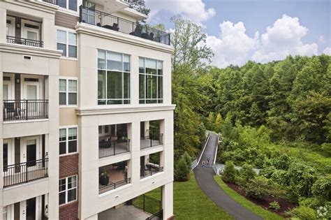 condos for rent in raleigh|apartments condos rent raleigh nc.